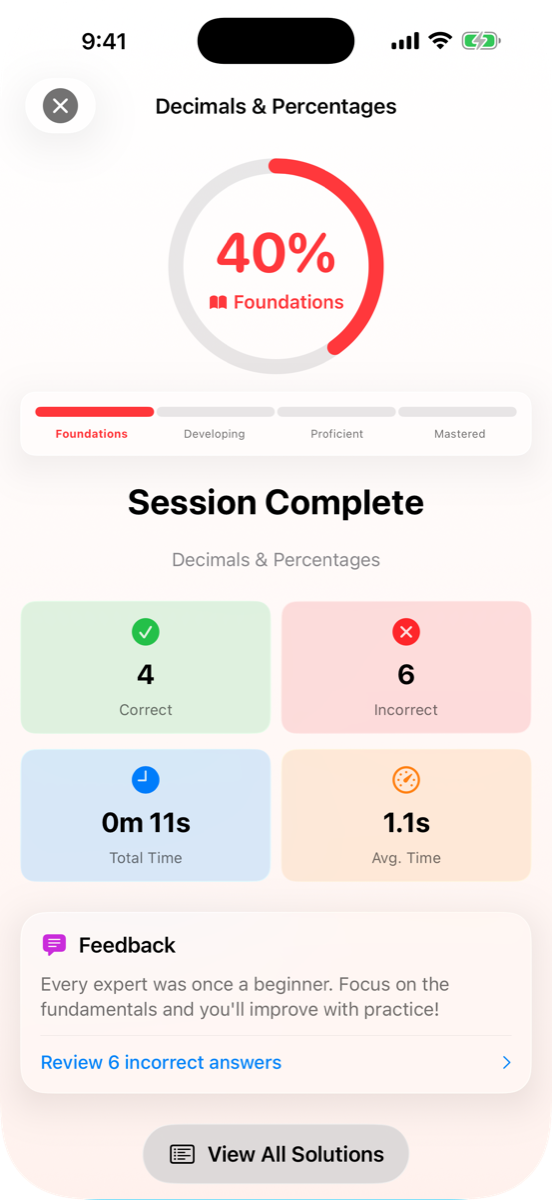 Session Complete results screen with a performance tier ring, correct and incorrect counts, time stats, and feedback